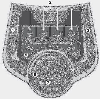 1. Front windshield defrost button