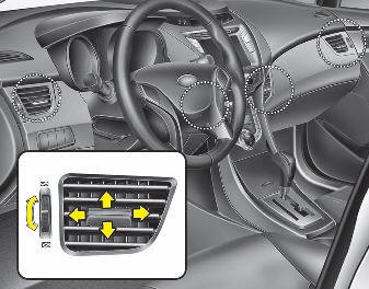 Instrument panel vents