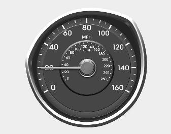 The speedometer indicates the speed of the vehicle.