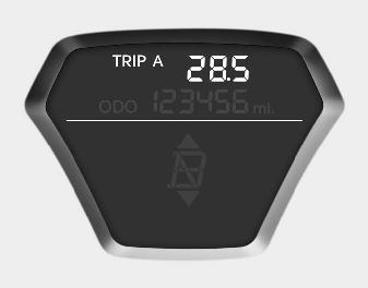 Tripmeter (mi. or km)