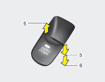 Pressing the power window switch momentarily to the second detent position (6)