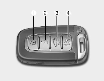 1.Door lock