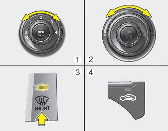 1. Select any fan speed except “0” position.