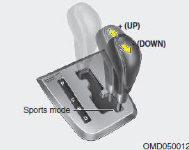 Whether the vehicle is stationary or in motion, sports mode is selected by pushing