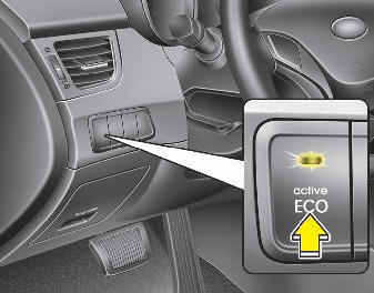 Active ECO helps improve fuel efficiency by controlling the engine and transaxle.