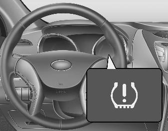 (1) Low tire pressure telltale / TPMS malfunction indicator