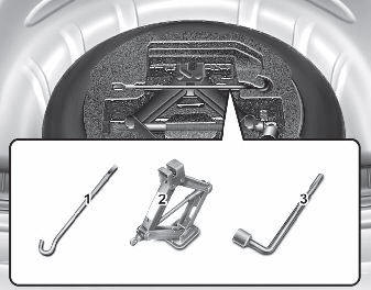 The jack, jack handle, and wheel lug nut wrench are stored in the luggage compartment.