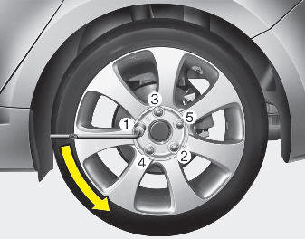 7. Loosen the wheel lug nuts counterclockwise one turn each, but do not remove