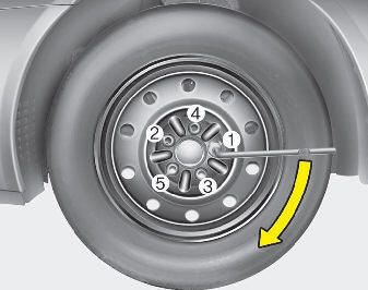 Then position the wrench as shown in the drawing and tighten the wheel nuts.