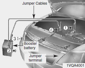 Connect cables in numerical order and disconnect in reverse order.